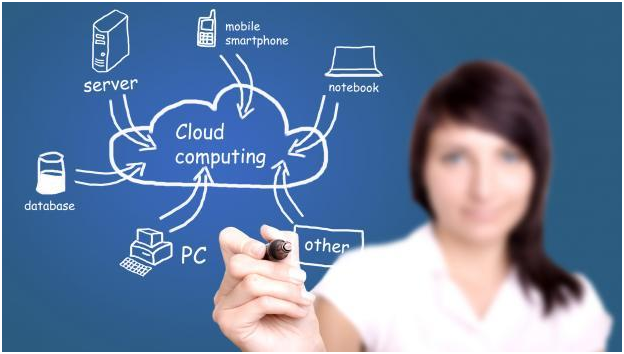 How SaaS and Cloud Computing are Transforming Education - Image 1