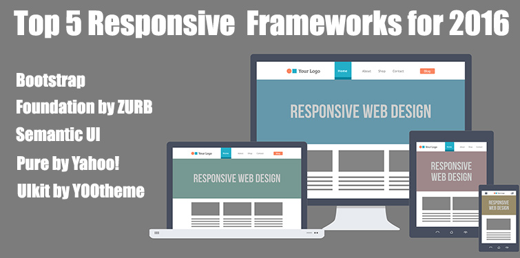 responsive layout framework