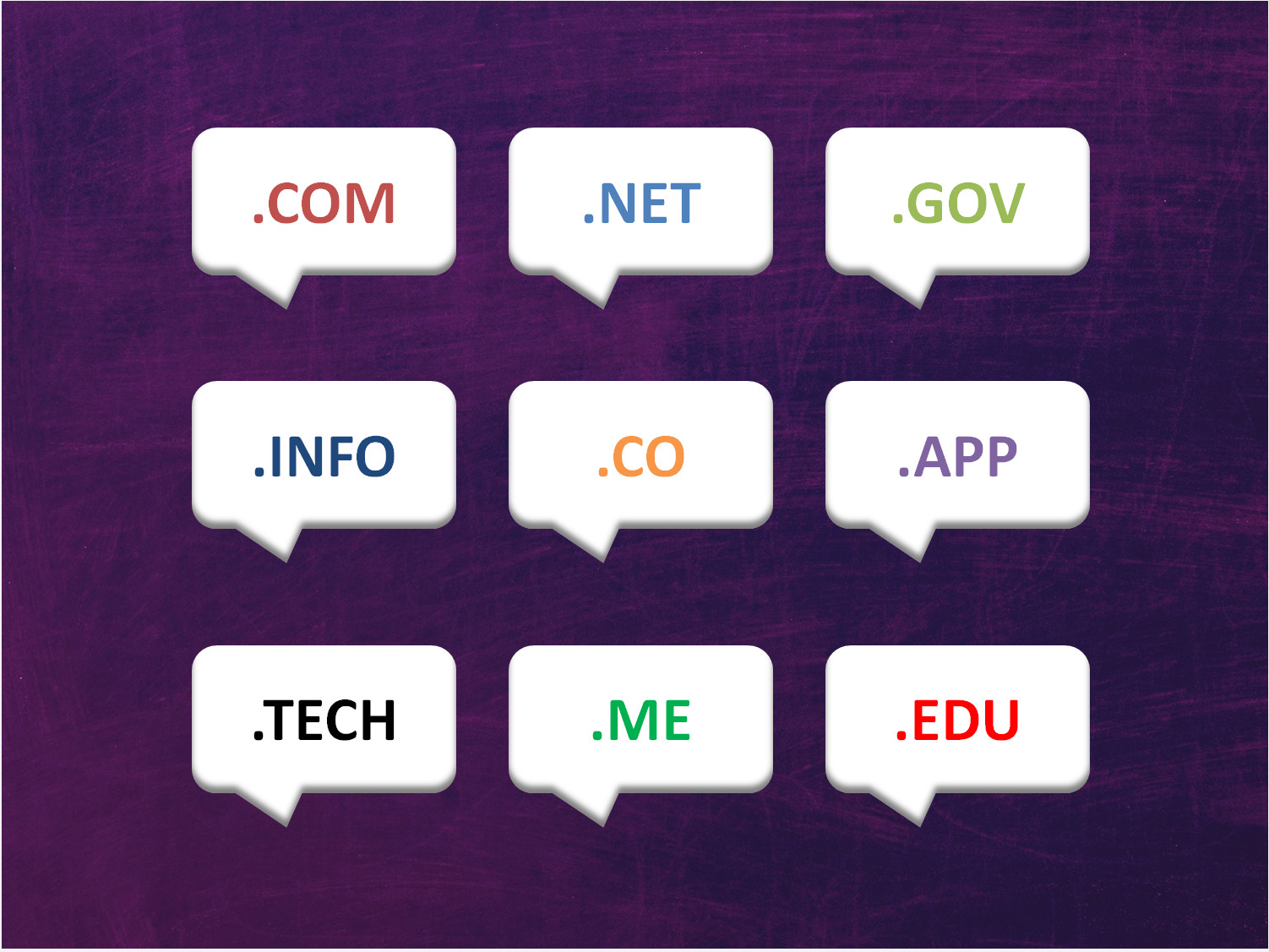 5 Uncommon Top Domain names and why you should them - | MyTechLogy
