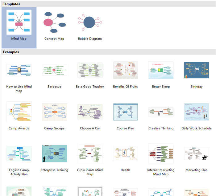 How to Create A Mind Map for Project Management - Image 3