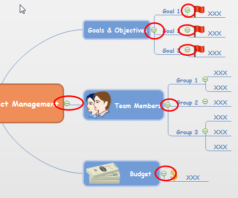 How to Create A Mind Map for Project Management - Image 4