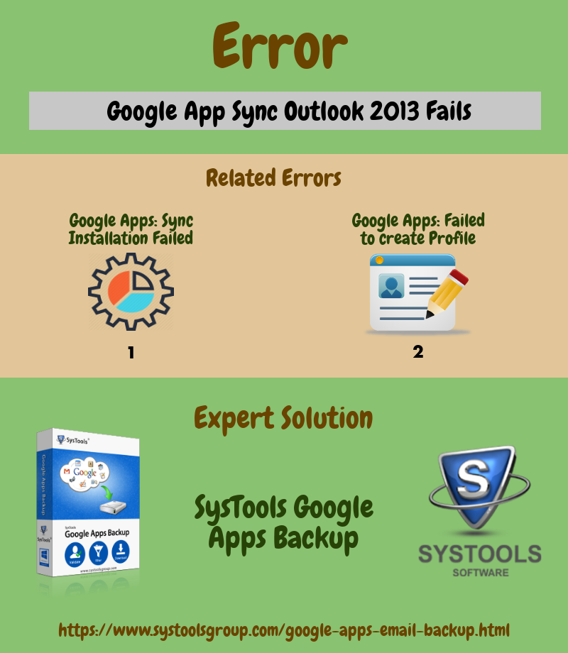 google apps sync for microsoft outlook not working