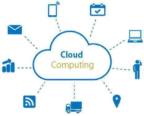 Have you considered these benefits of cloud storage for your business? - Image 1