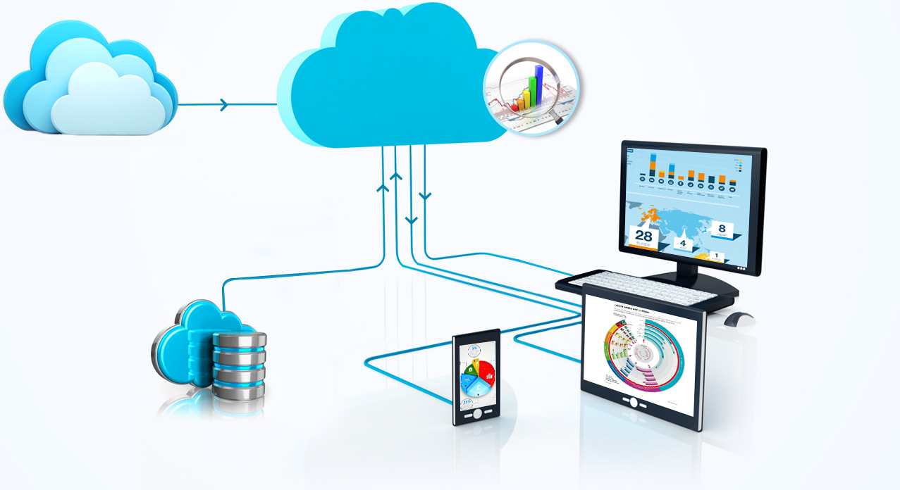 Why To Prefer Online Cloud Storage System For Your Important Documents? - Image 1