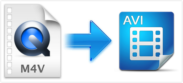 how to convert avi files to m4v for mac