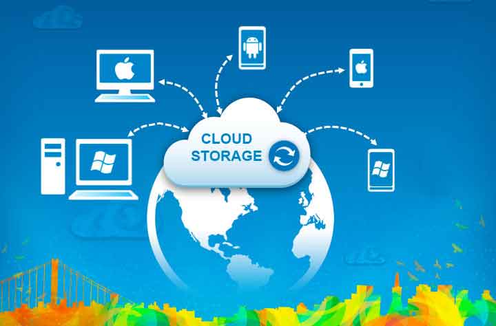 The Advantages And Disadvantages Of Cloud Storage Services 19632 Mytechlogy