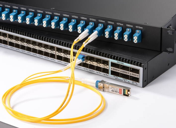 Main Types of Cisco SFP Modules and How to Choose Them? - Image 2